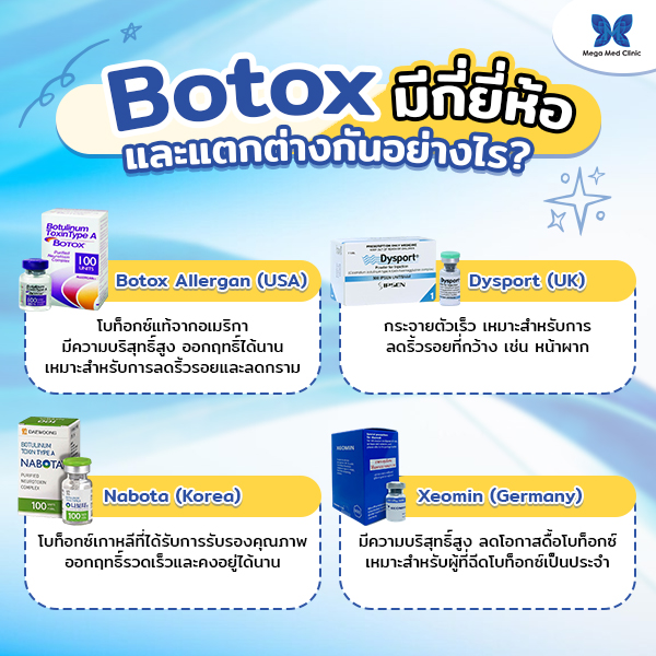 Botox มีกี่ยี่ห่อ และแตกต่างกันอย่างไร